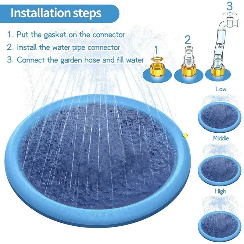 Dog Splash Sprinkler Pad